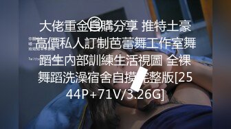 大佬重金自購分享 推特土豪高價私人訂制芭蕾舞工作室舞蹈生內部訓練生活視圖 全裸舞蹈洗澡宿舍自摸完整版[2544P+71V/3.26G]